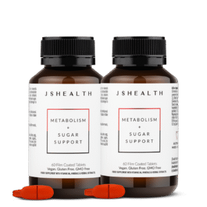 Metabolism + Sugar Support Twin Pack - 2 Month Supply